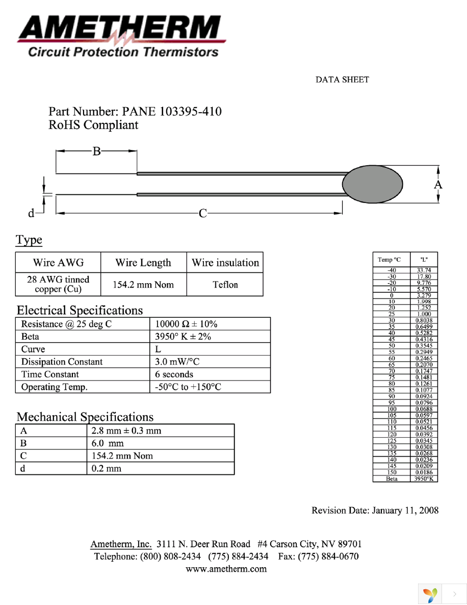 PANE 103395-410 Page 1